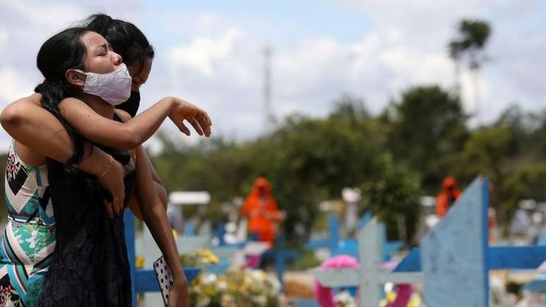 É como se a pandemia já tivesse matado três Maracanãs lotados; acima, enterro em Manaus