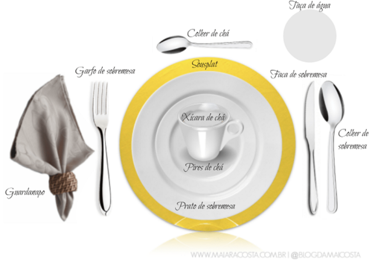 4- A mesa posta para café da manhã ou chá segue as regras de etiqueta. Fonte: Blog Maiara Costa