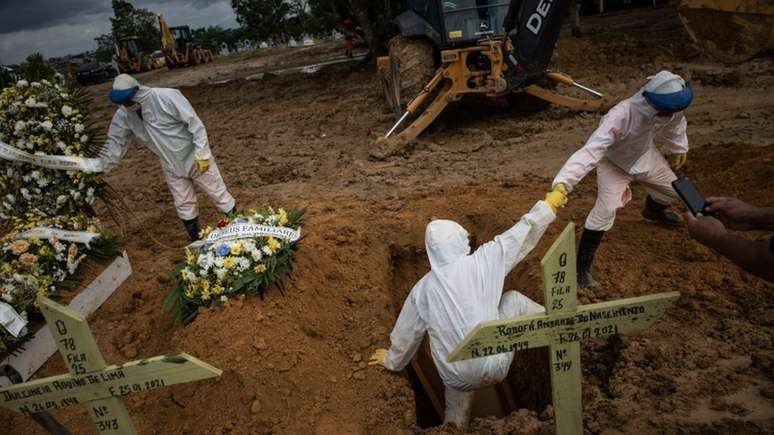 Brasil tem quase 260 mil mortos por covid-19