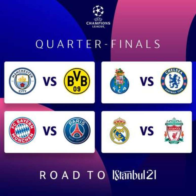 Os jogos desta terça-feira (19) na UEFA Champions League