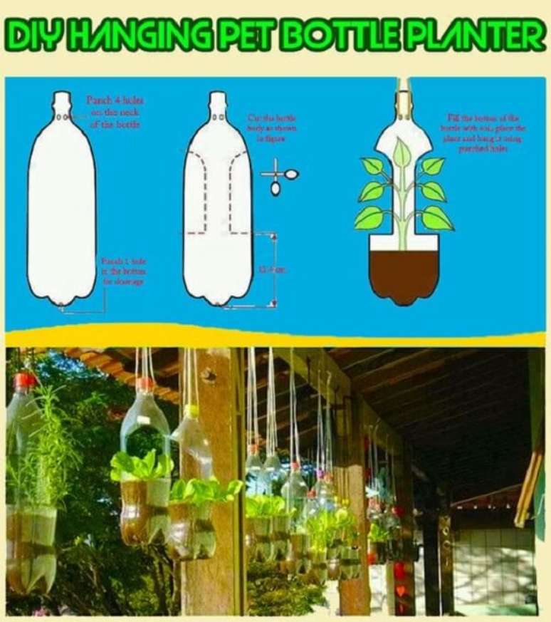 4. Passo a passo de como fazer horta suspensa com garrafa pet. Fonte: Pinterest