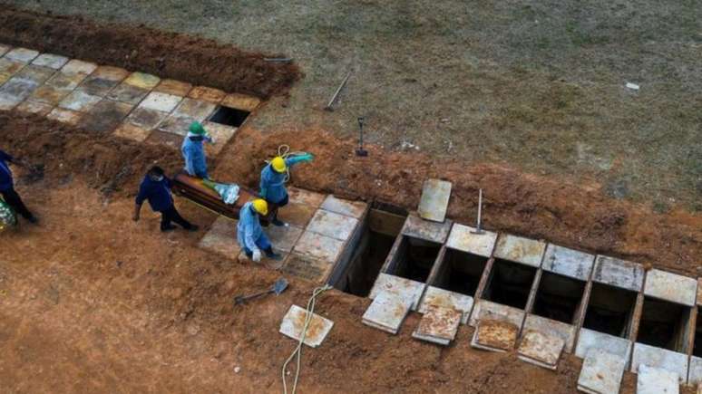 Brasil segue batendo recordes de mortes por covid neste mês, com pandemia ainda acelerando