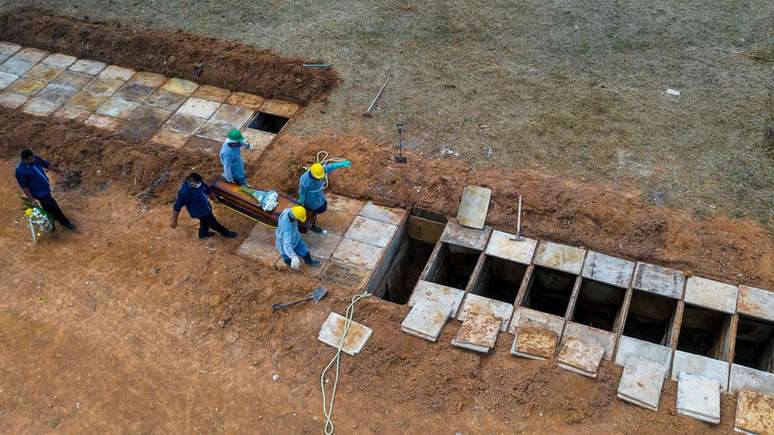 Cemitério no bairro Bom Jardim, em Fortaleza; mais de 300 mil pessoas já morreram no Brasil vítimas da covid-19