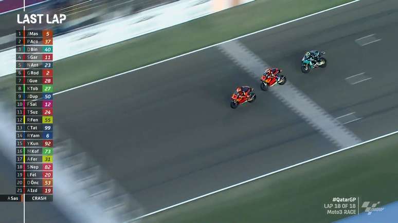 Moto3 2021 Catar Losail Domingo Jaume Masià Pedro Acosta Darryn Binder