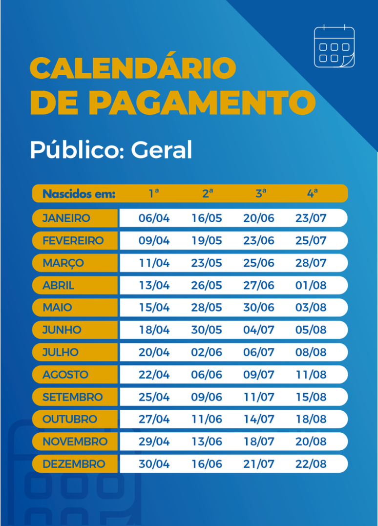 Calendário de pagamento do auxílio emergencial