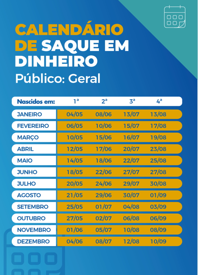 Calendário de saque do auxílio emergencial 