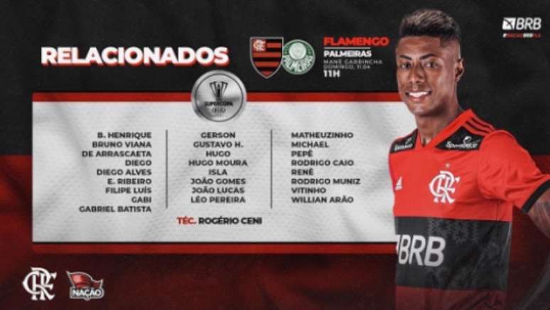 Os 25 relacionados do Flamengo (Foto: Divulgação / CRF)