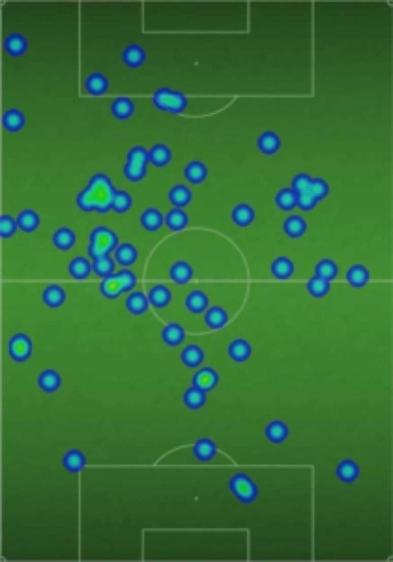 Mapa de calor de Galarza contra o Tombense (Reprodução/Footstats)