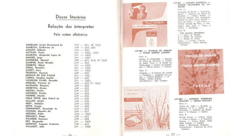 Catálogo da gravadora Festa Discos, que a partir de 1956 lançou álbuns de poesias declamados pelos próprios autores