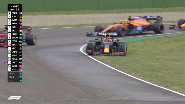 Max Verstappen escapou antes de relargada 