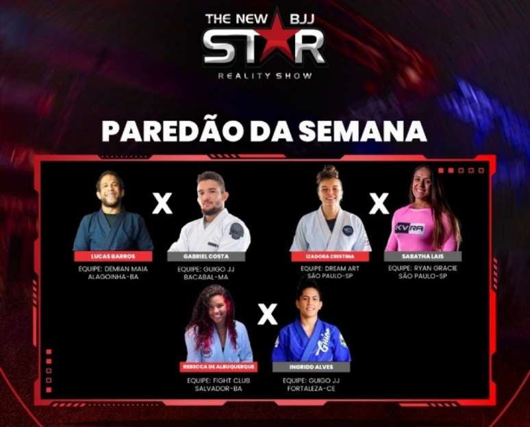 Eliminatórias do CHAN sorteadas - AfroTalent Plus