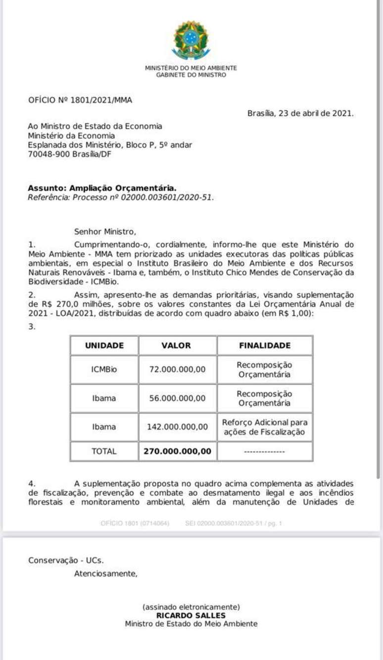 Ofício do ministro Ricardo Salles enviado nesta sexta-feira ao Ministério da Economia