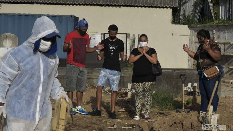 Grande parte dos Estados brasileiros entraram em colapso pro causa da alta de demanda dos pacientes infectados