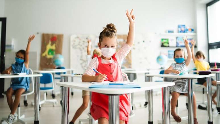 A abertura de escolas tem sido um tema quente durante a pandemia