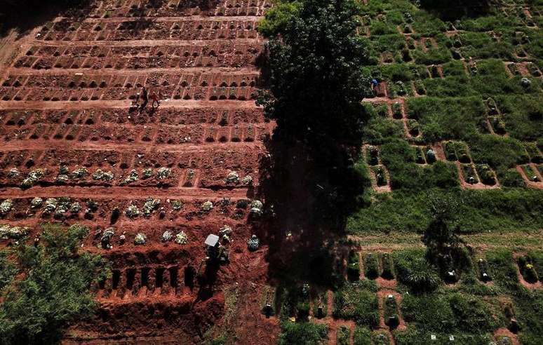 Vista aérea do cemitério da Vila Nova Cachoeirinha, em São Paulo (SP), em meio à pandemia de coronavírus 
01/04/2021
REUTERS/Amanda Perobelli