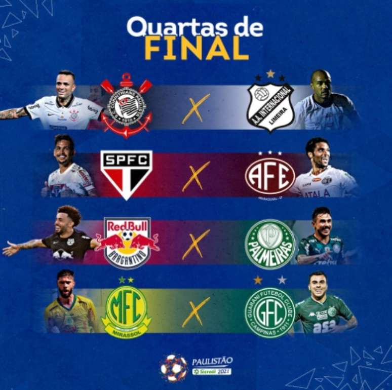 Corinthians garante liderança geral do Campeonato Paulista