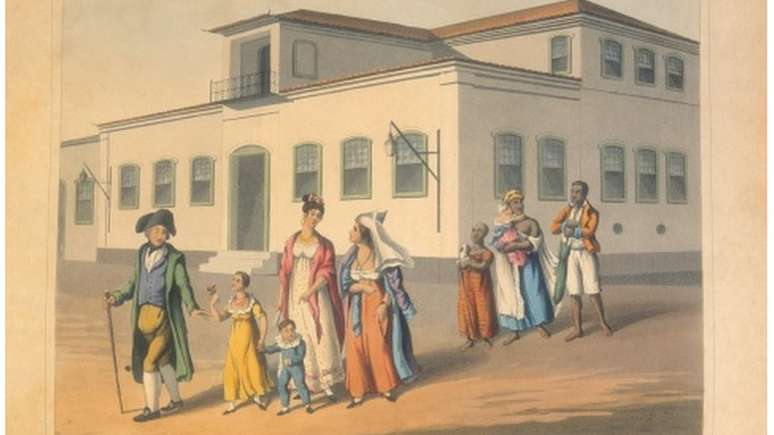 Vistas e costumes do Rio de Janeiro - aquarela de Sir Henry Chamberlain mostra hierarquia racial da sociedade brasileira