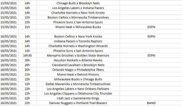 Calendário de transmissões da NBA para o Brasil