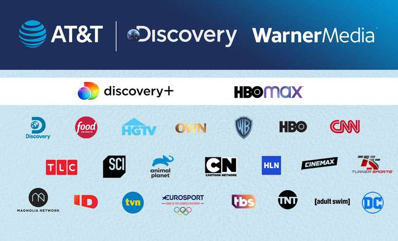 Warner e Discovery oficializam fusão