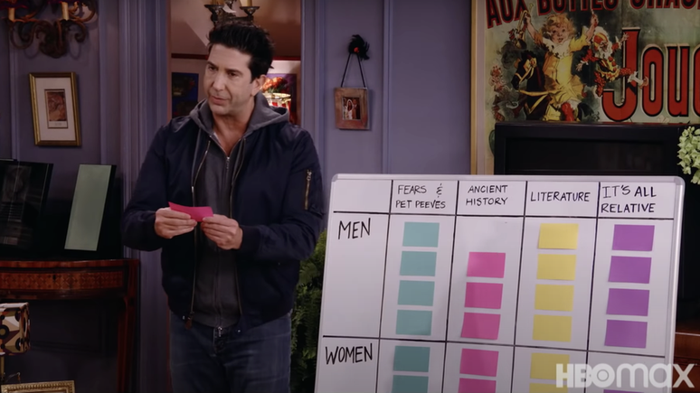 David Schwimmer revive Ross