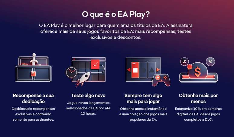 Melhores jogos no catálogo da EA Play - Jornal dos Jogos