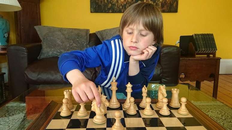 Qual jogador bastante famoso de Xadrez você seria?