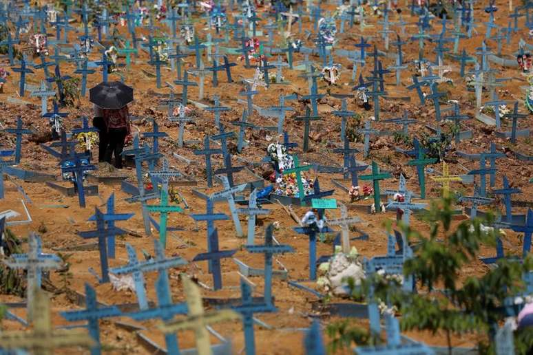Cemitério em Manaus (AM) em meio à pandemia de coronavírus 
07/05/2021
REUTERS/Bruno Kelly