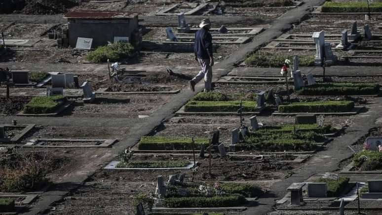 Cemitério em Buenos Aires; situação na capital argentina e no país se agravou nas últimas semanas, com aumento de mortes e falta de leitos