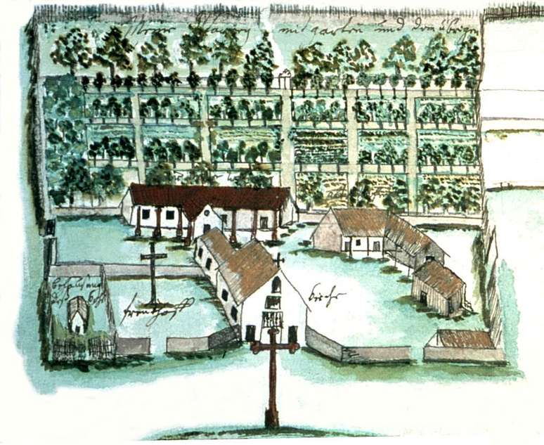 Todas as redu&ccedil;&otilde;es seguiam o mesmo padr&atilde;o (Ilustra&ccedil;&atilde;o do padre jesu&iacute;ta Florian Baucke, de 1749-1767)