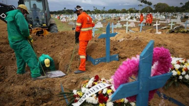 Em janeiro, Manaus viveu duro período de explosão de casos e mortes pela covid-19