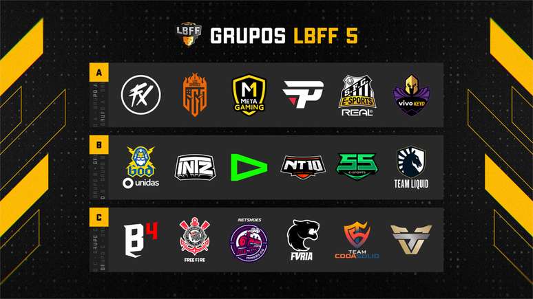 Liga Brasileira de Free Fire