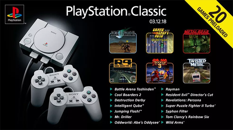 Playstation 2 celebra 20 anos: relembre 18 jogos clássicos do console