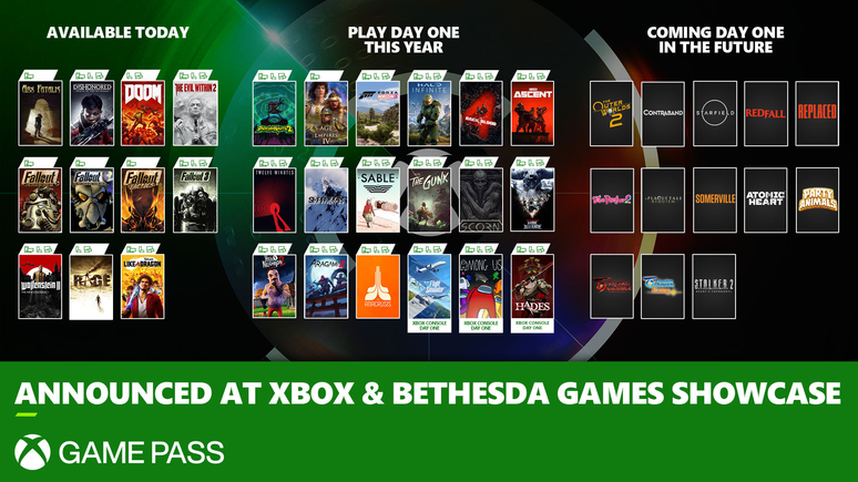 Lista de Jogos que Chegarão ao Xbox Game Pass em Outubro de 2023