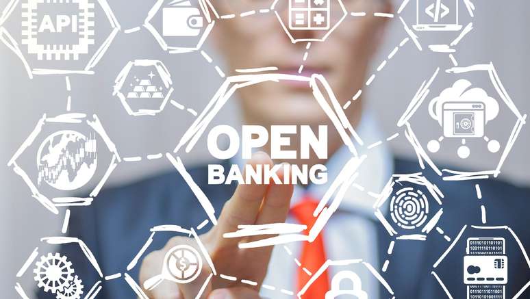 Open Banking