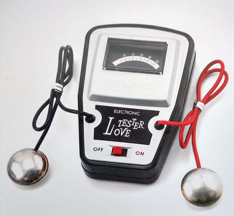 Nintendo Love Tester