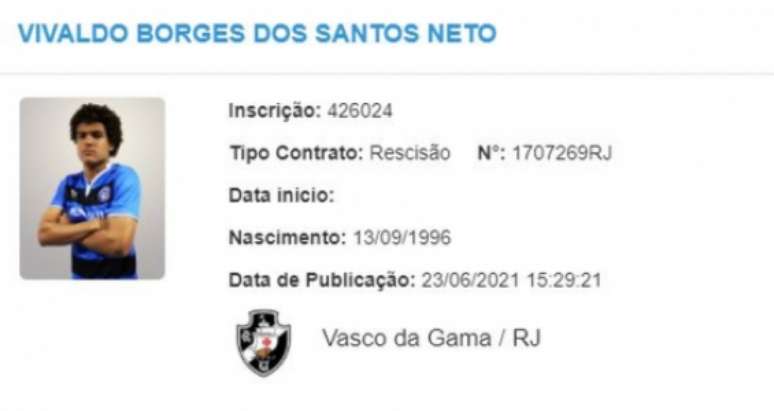 Rescisão de Neto Borges com o Vasco no BID da CBF (Reprodução/BID)