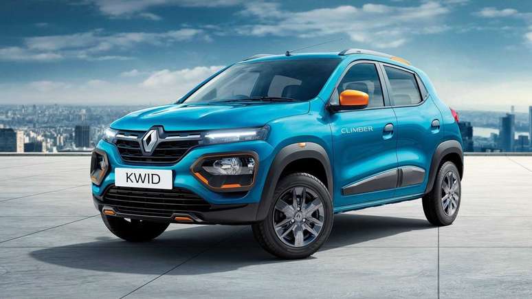 Renault Kwid