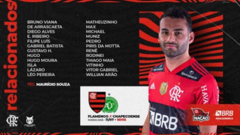 Relacionados para Flamengo x Chapecoense (Foto: Divulgação)