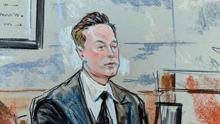 Ilustra&ccedil;&atilde;o de Elon Musk, da Tesla, durante depoimento &agrave; Justi&ccedil;a em Wilmington, Delaware (EUA) 
12/07/2021
REUTERS/Bill Hennessy