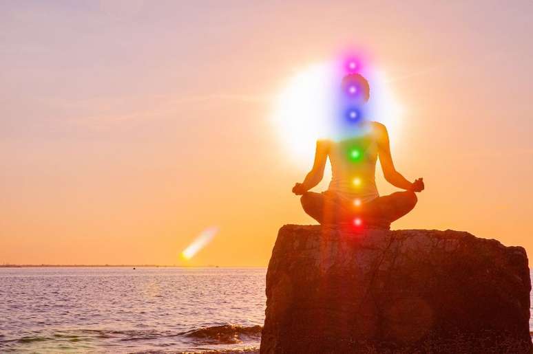cores dos chakras