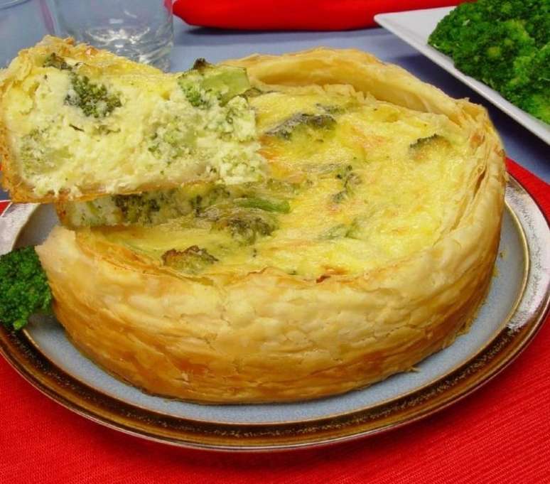 Reprodu&ccedil;&atilde;o / Guia da Cozinha