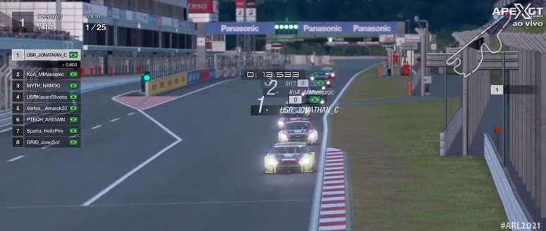 ApexGT eSports e GRANDE PRÊMIO firmaram parceria (Foto; Reprodução/ApexGT)
