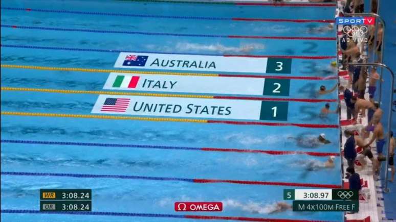 EUA, Itália e Austrália foram ouro, prata e bronze, respectivamente, no revezamento 4x100m masculino (Foto: Reprodução/SporTV)