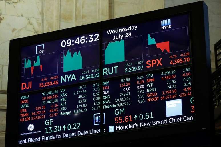 Tela mostra cotações do mercado financeiro. 28/7/2021. REUTERS/Andrew Kelly
