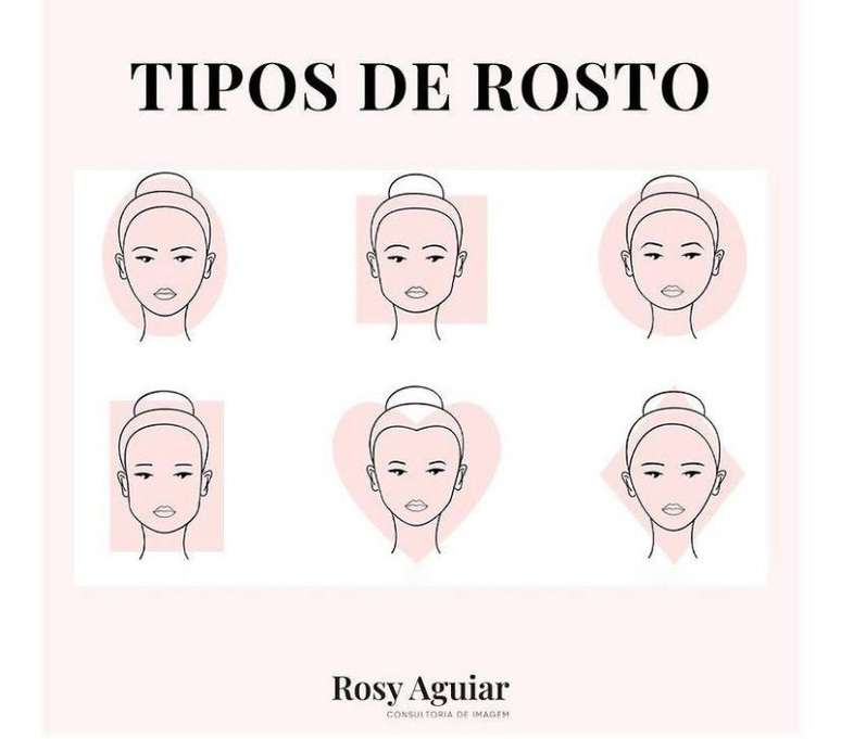 Os 6 tipos de rosto (Reprodução / Instagram @rosyfaguiar)
