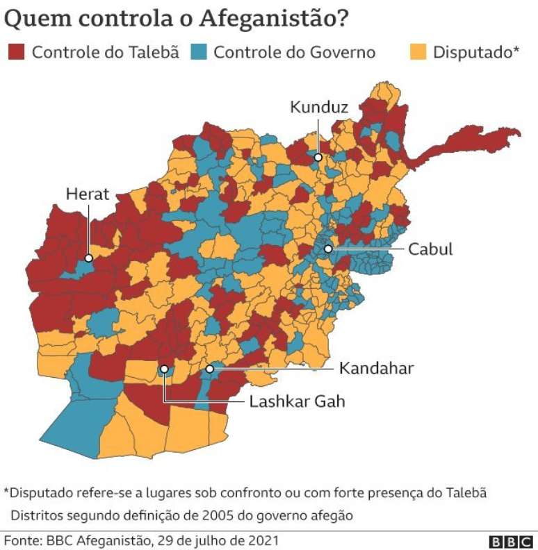 Quem controla o Afeganist&atilde;o