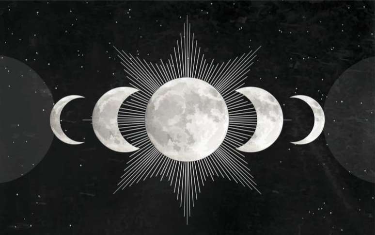 Descubra quais são os períodos mais favoráveis para seus projetos de vida -