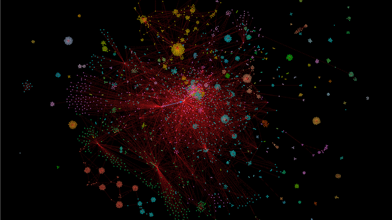 O estudo visualiza como diferentes contas se amplificam - cada pequeno ponto representa uma conta do Twitter