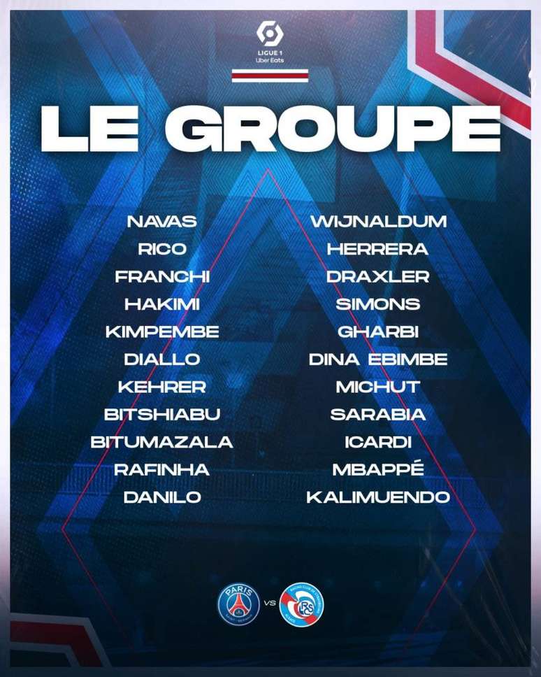 Lista de relacionados do Paris Saint-Germain para o jogo contra o Strasbourg. (Foto: Divulgação/Twitter)