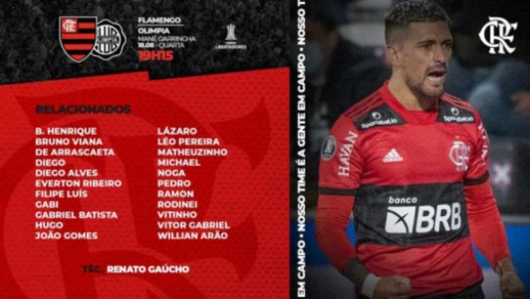 Libertadores: os 22 relacionados do Flamengo (Foto: Divulgação)